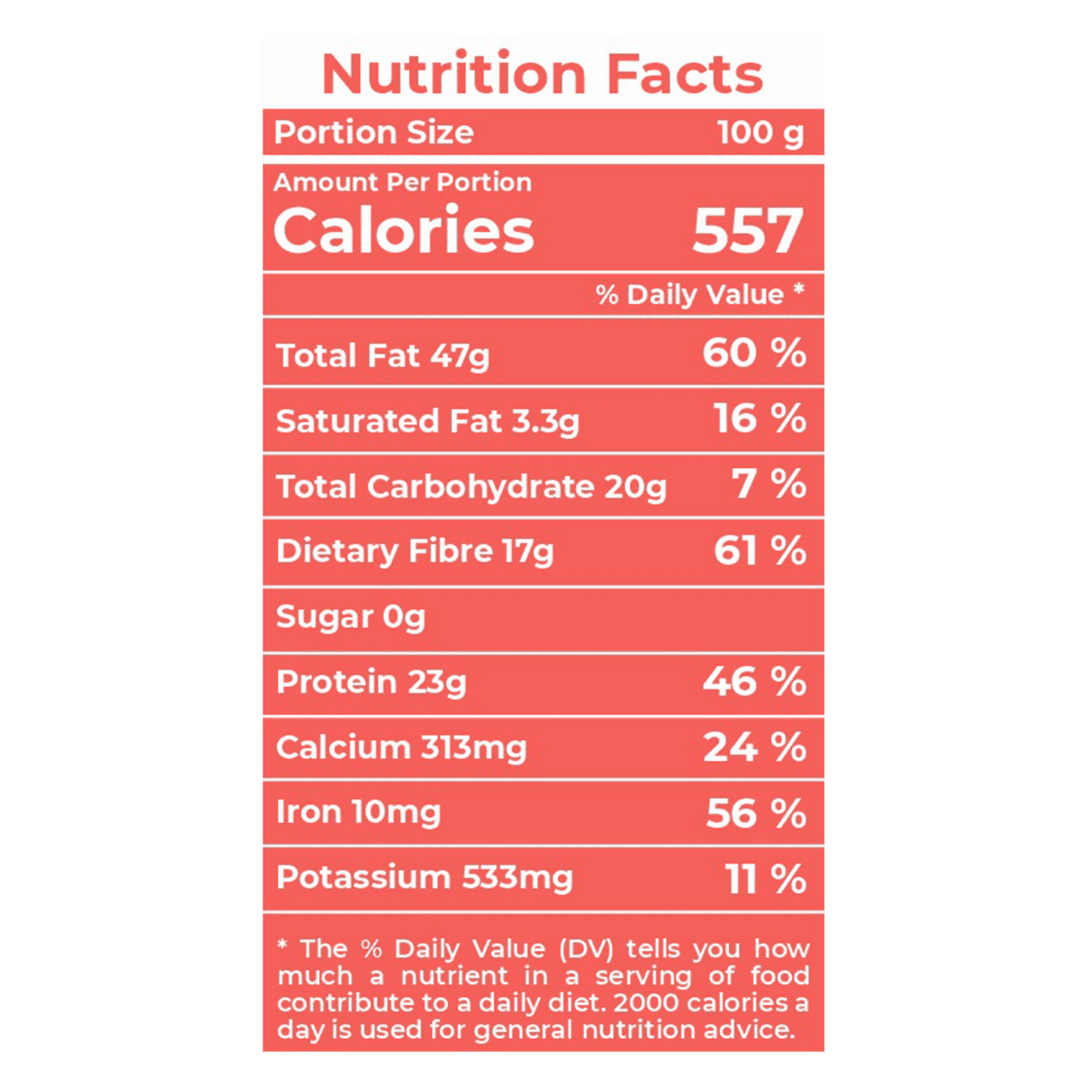 Antioxident Superfood Healthy Trail Mix 200g