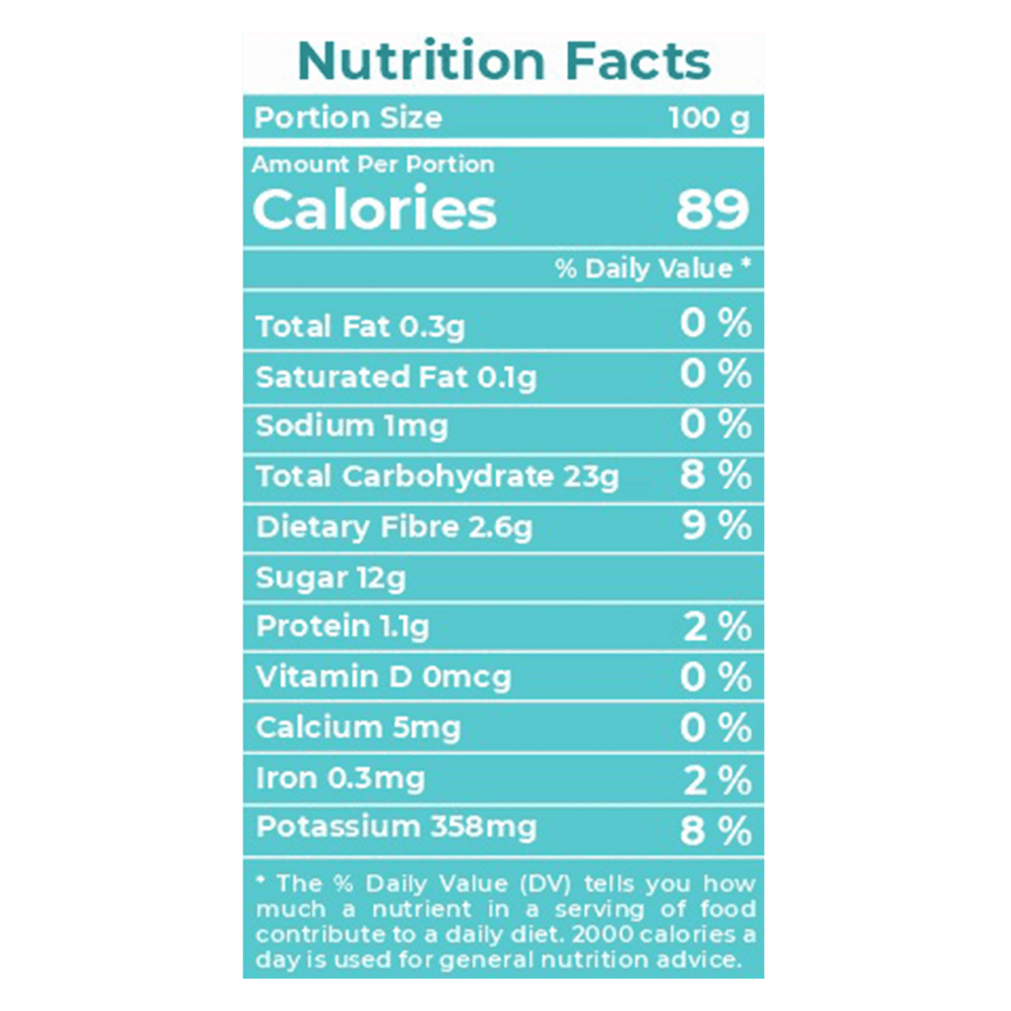 ನ್ಯೂಟ್ರಿ ಟ್ರಯಲ್ ಮಿಕ್ಸ್ 200G