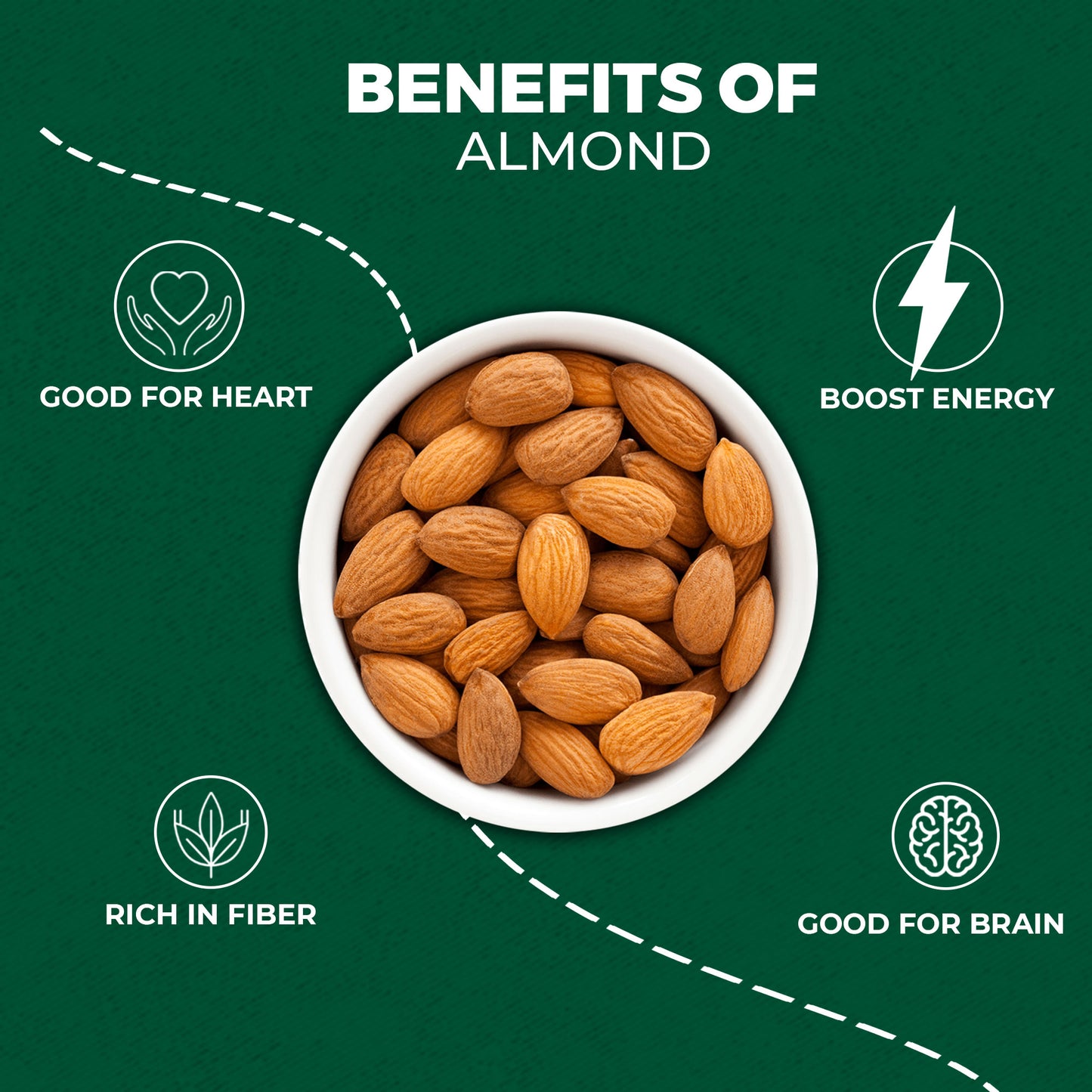 Almonds 500g Box - Independence Grade