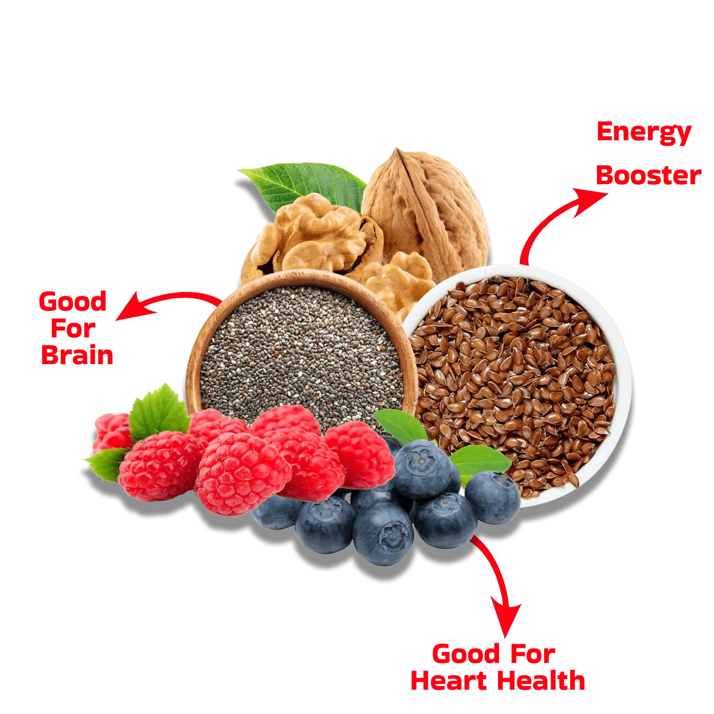 Nuts & Berry Mix Zipper, Dry-Fruit, Trail & Snack Mixes, MevaBite