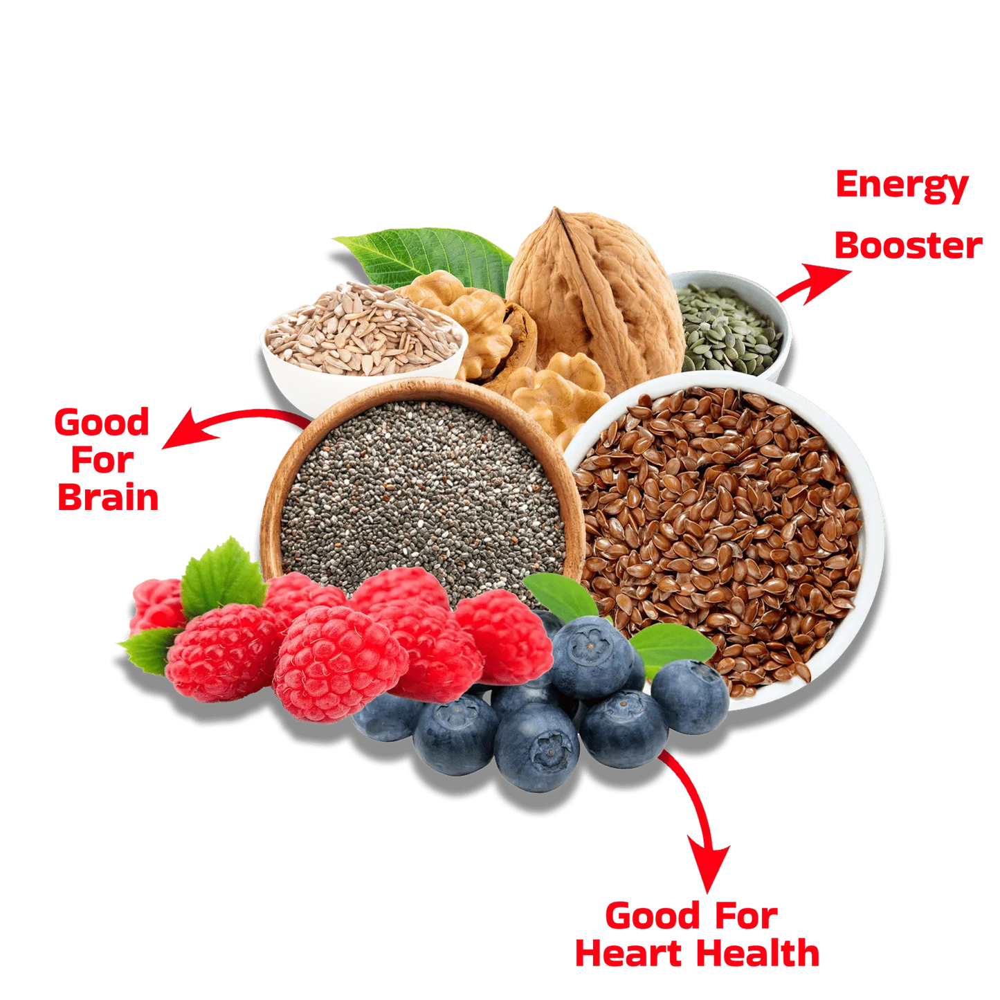 Seeds & Berry Mix Zipper, Dry-Fruit, Trail & Snack Mixes, MevaBite